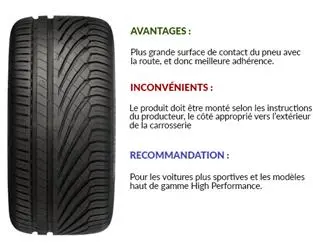 Les catégories des bandes de roulement - Comment se présente la bande de  roulement d'un pneu neuf ? »